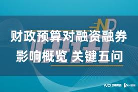 财政预算对融资融券影响概览 关键五问