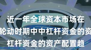 近一年全球资本市场在热点快速轮动时期中中杠杆资金的资产配置趋